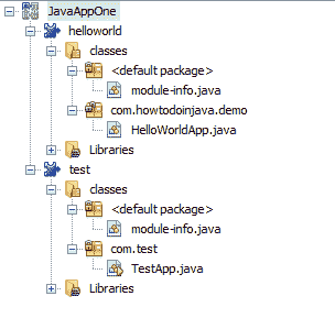 Java 9 Modules Project Structure