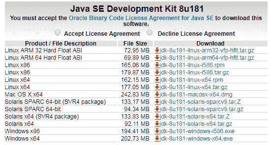 JDK 8 Distributions