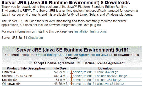 JRE 8 Distributions