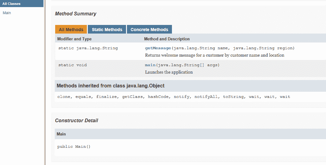 Generated Java docs - 2