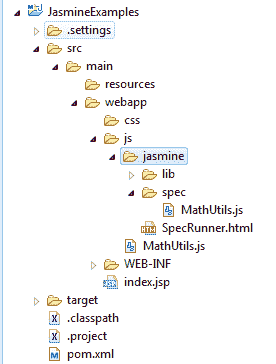 Jasmine Folder Structure