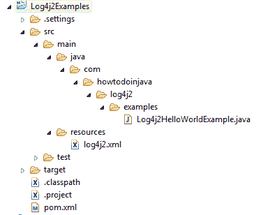 Log4j2.xml file location