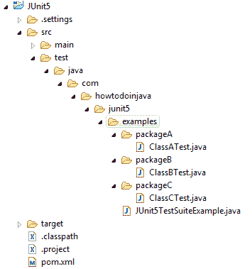 JUnit5 Test Suite Project Structure