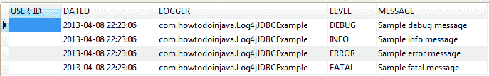 log4j-jdbc-example