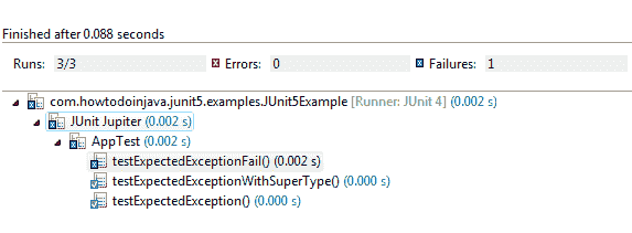 JUnit5 Expected Exception Tests