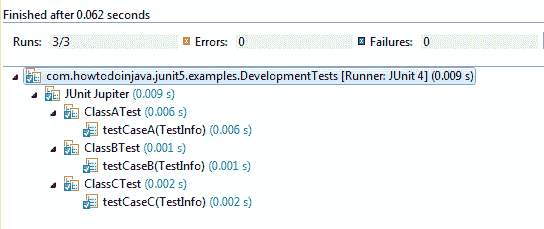 JUnit5 @Tag Example - Development Tests