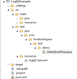 Log4j2 Config for JUnit