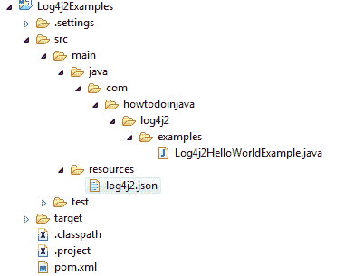 Log4j2.json file location