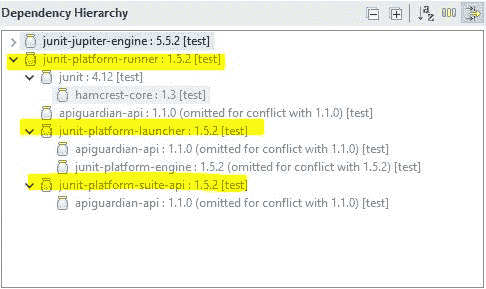 JUnit5 platform runner dependency tree