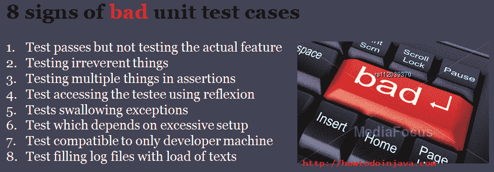 bad unit test cases