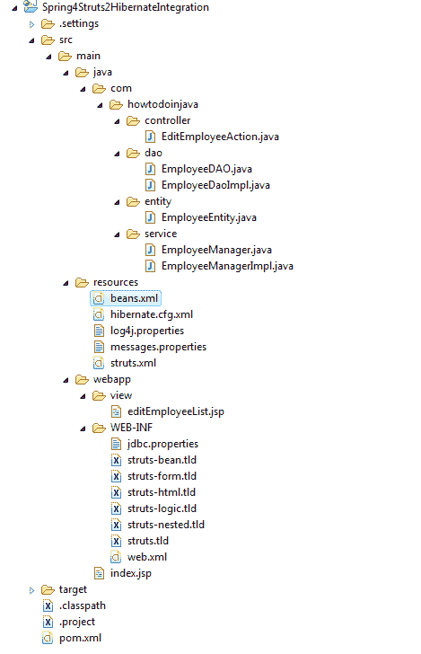 directory structure for spring struts hibernate integration