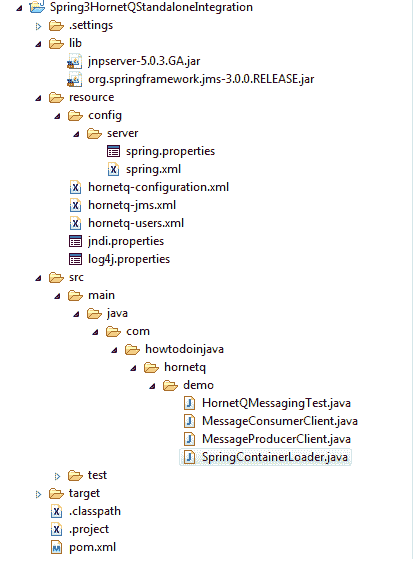 Spring3 + hornetq standalone integration