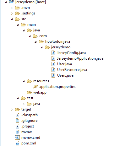 Spring Boot Jersey Project Structure