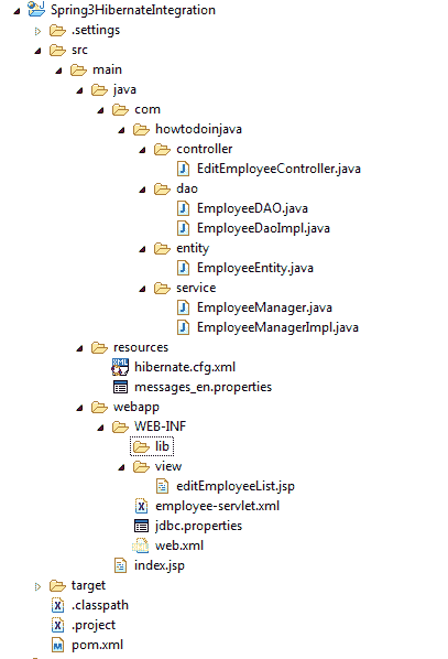 Spring 3 hibernate integration project structure