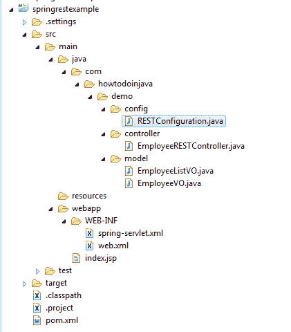 Spring REST JSON Example - Project Structure