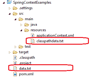 spring-load-external-resource-example