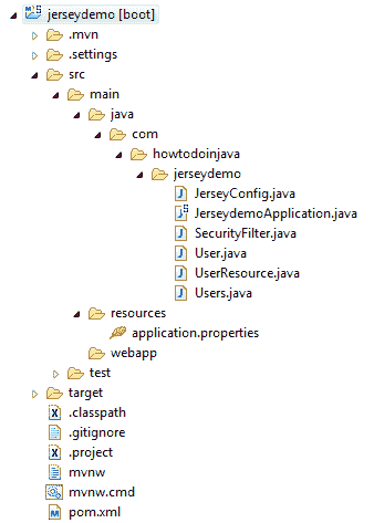 Spring Boot JAX-RS Security Demo - Project Structure