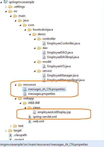 Spring i18n project structure and files