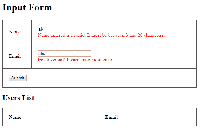 Invalid Input Validation