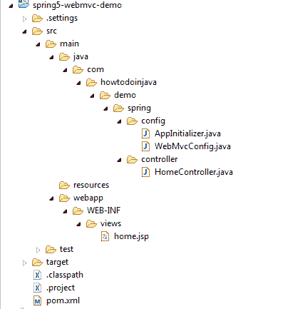 Spring5 MVC Project Structure